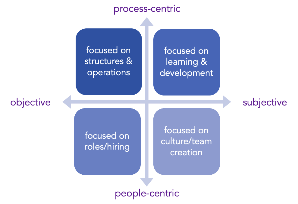 Effective CEO Succession Planning for Small Business Owners